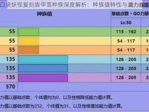 口袋妖怪复刻盾甲茧种族深度解析：种族值特性与潜力探究