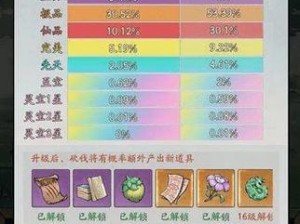 关于灵妖记手游中灵石获取的全面攻略：掌握多种获取方法，助你轻松积累灵石资源