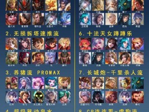 王者荣耀5v5英雄搭配攻略：最强组合阵容推荐