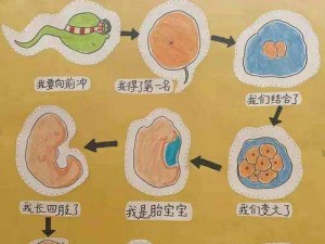 全民奇迹：恶魔果实的合成奥秘与攻略探究