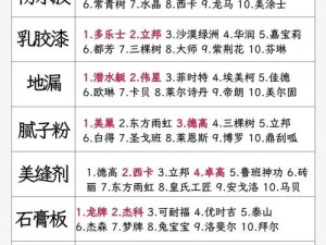 全民农场建材获取攻略：全面解析刷建材方法与技巧