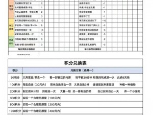 斯慕圈 k9 惩罚表任务表——满足你特殊癖好的最佳伴侣