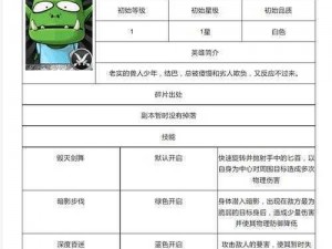 我叫MT2：呆贼角色铭刻属性深度解析与览