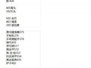 森林之子游戏秘籍全攻略：深度解析作弊码使用技巧