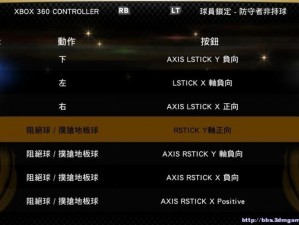 揭秘《NBA 2K13》未知英雄：隐物深度解析