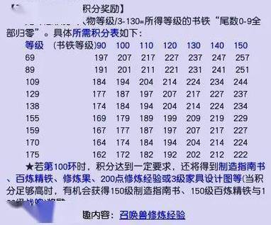 梦幻西游维版新服冲级攻略：快速提升等级技巧要点详解