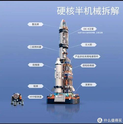 乐高无限复古太空人皮肤深度解析：时尚与经典的完美结合