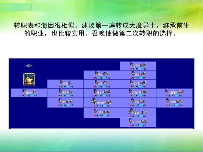 梦幻模拟战新手攻略：初始职业选择指南，入门选什么职业最好？