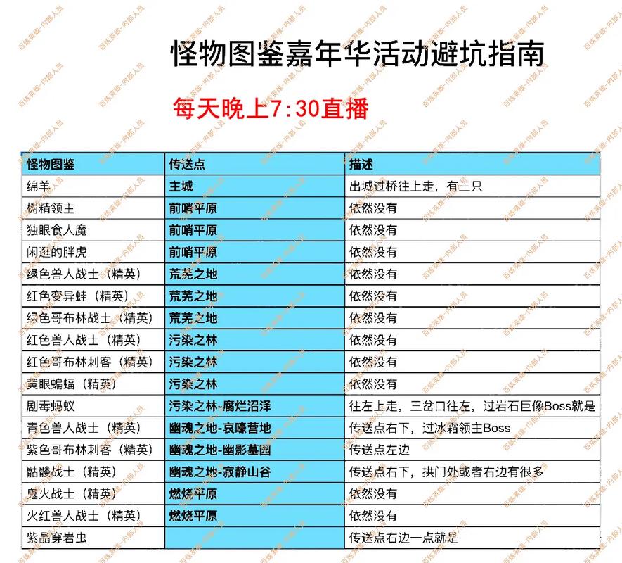 炉石传说战士英雄卡天灾领主加尔鲁什深度解析与攻略指南