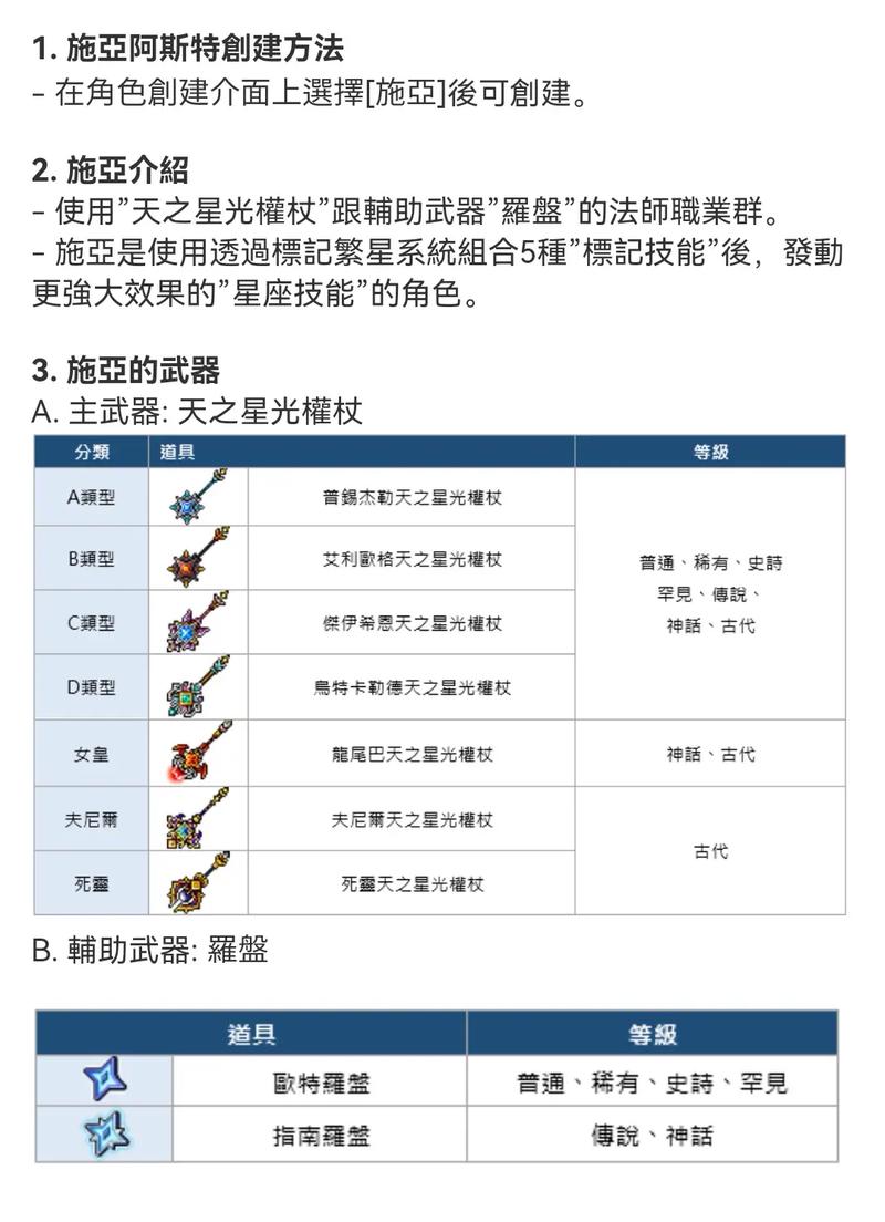 冒险岛手游武陵道场积分攻略：解锁积分获取途径，助力你的冒险之旅