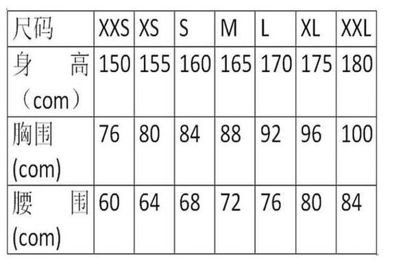 欧亚专线 S 码和 M 码的区别图片——S 码适合轻小件，M 码则更适合大件物品