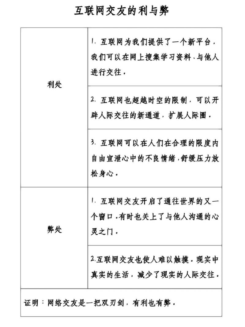 成品网站 w灬源码 999 交友——一款专业的在线交友平台