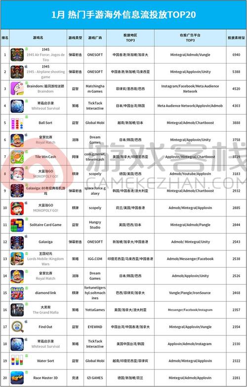 青云志手游：伙伴招募攻略大全——掌握伙伴招募玩法，助力你登顶手游巅峰