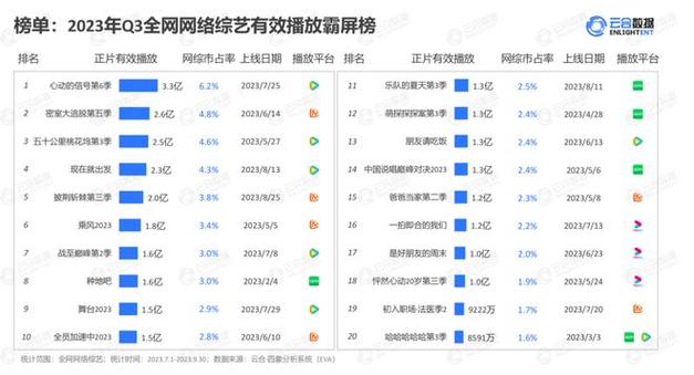 视频网站，未满 18 岁者请勿进入，蜜芽 tv 永久网站入口，你懂的