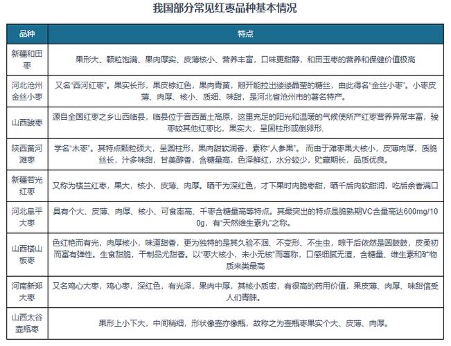 69 精产国品一二三产区，各具特色，满足不同需求