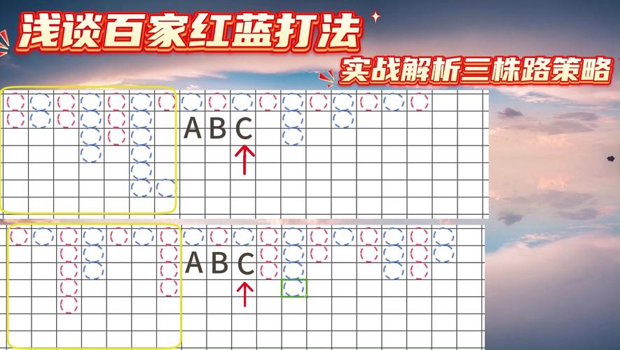 全民奇迹2：召唤术士技能加点策略解析与实战攻略