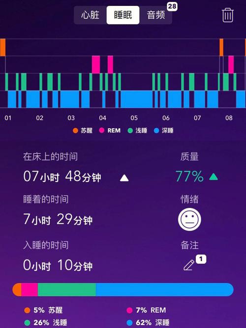 男子深夜睡不着想看点东西，试试这款 App，让你轻松入睡