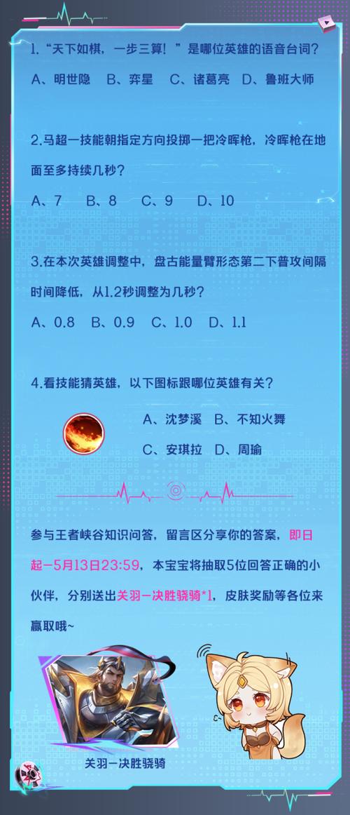 王者荣耀4月2日每日题解析与答案分享：英雄攻略及游戏技巧揭秘