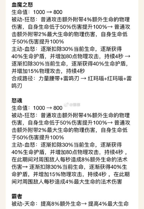 王者荣耀新英雄暃装备全解析：最新装备览与搭配指南