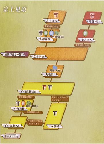 《MT2：探索攻略-劣人英雄属性深度解析与获取方法》