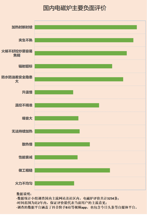 扦插 BB 有什么好处？推动全球文化交流共享的神奇产品