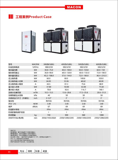 乌克兰 ZOOMKOOL 环保节能空气能热泵热水器，高效舒适安全