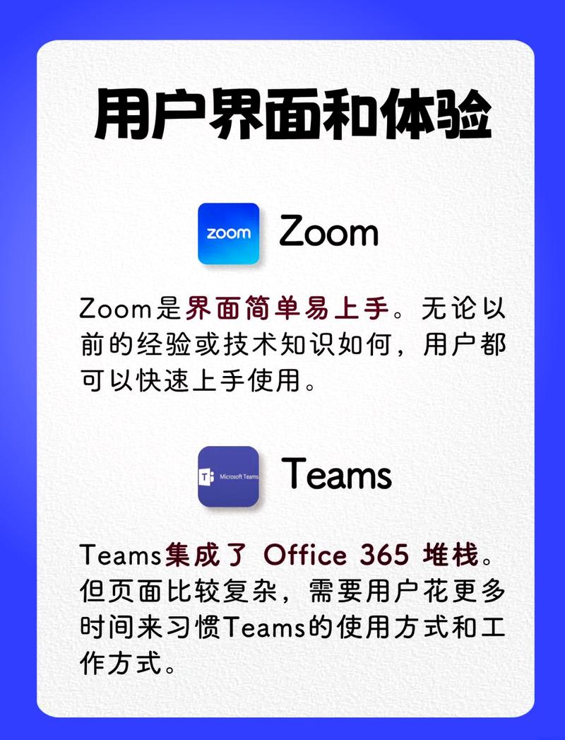 Zoom 人与 ZoomZoomHD 的区别与差异