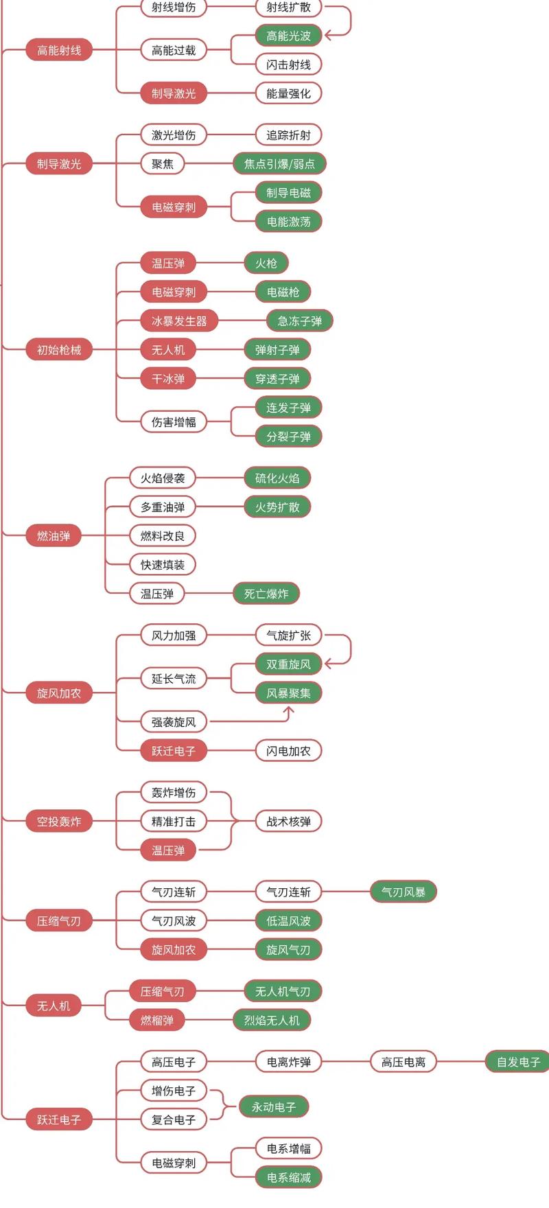 熔炉密林在Steam上的搜索方法及攻略介绍