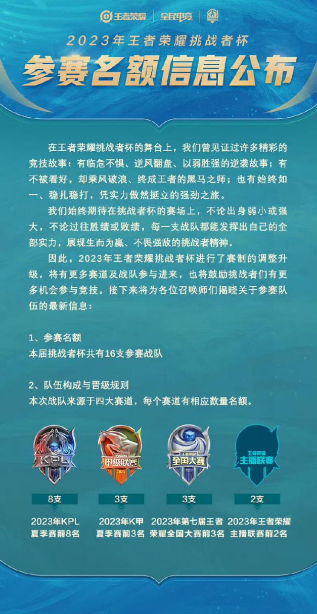 王者荣耀日之塔挑战者的荣耀奖励解析