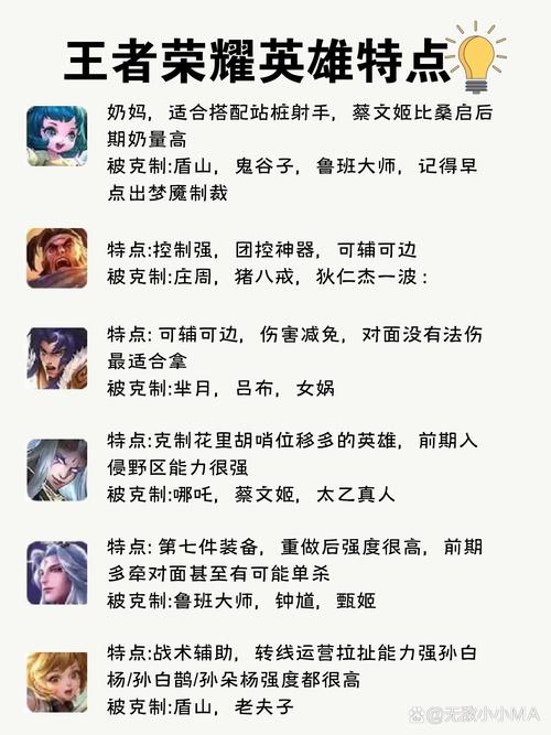 揭秘王者荣耀新英雄鬼谷子强力技能特性：策略与隐身术的无尽魅力