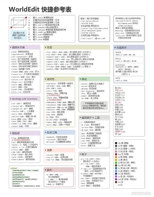 探索《我的世界》：精准定位竹林生成点的实用指令指南