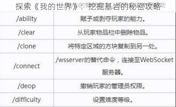 探索《我的世界》：挖掘基岩的秘密攻略