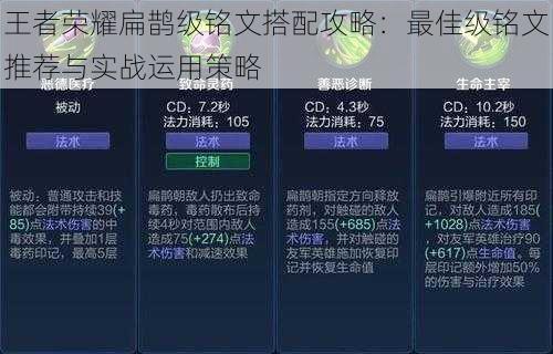 王者荣耀扁鹊级铭文搭配攻略：最佳级铭文推荐与实战运用策略