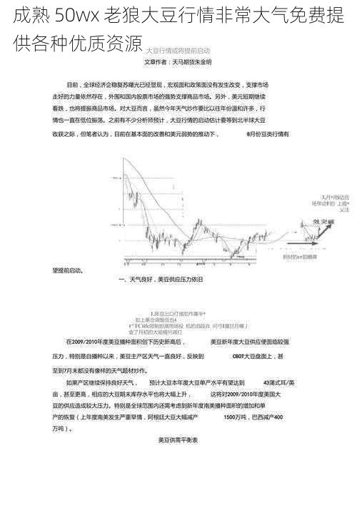 成熟 50wx 老狼大豆行情非常大气免费提供各种优质资源