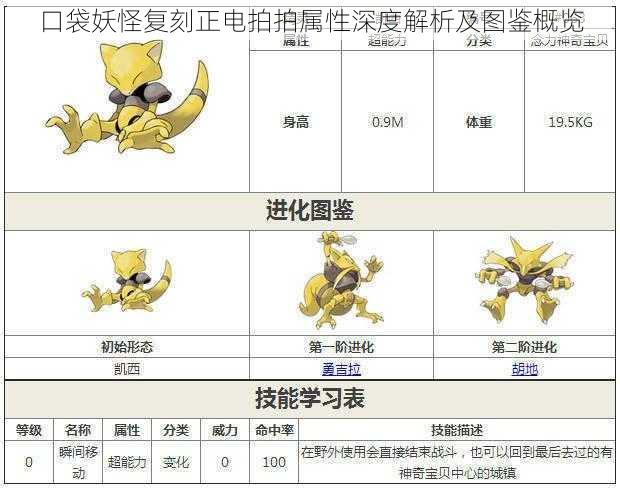 口袋妖怪复刻正电拍拍属性深度解析及图鉴概览