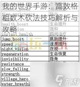 我的世界手游：高效格粗数木砍法技巧解析与攻略