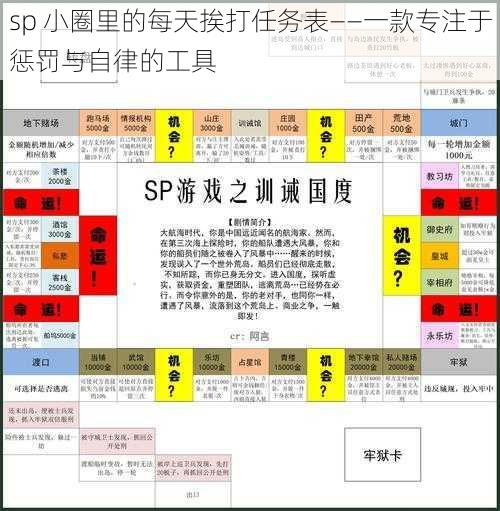 sp 小圈里的每天挨打任务表——一款专注于惩罚与自律的工具