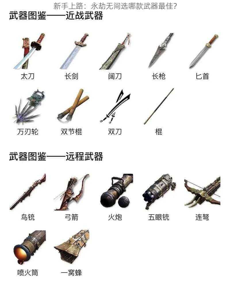 新手上路：永劫无间选哪款武器最佳？