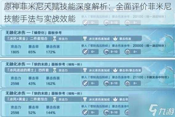 原神菲米尼天赋技能深度解析：全面评价菲米尼技能手法与实战效能