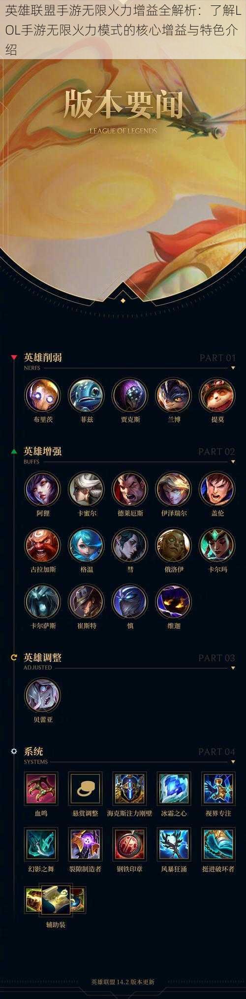 英雄联盟手游无限火力增益全解析：了解LOL手游无限火力模式的核心增益与特色介绍