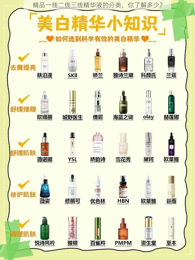 精品一线二线三线精华液的分类，你了解多少？