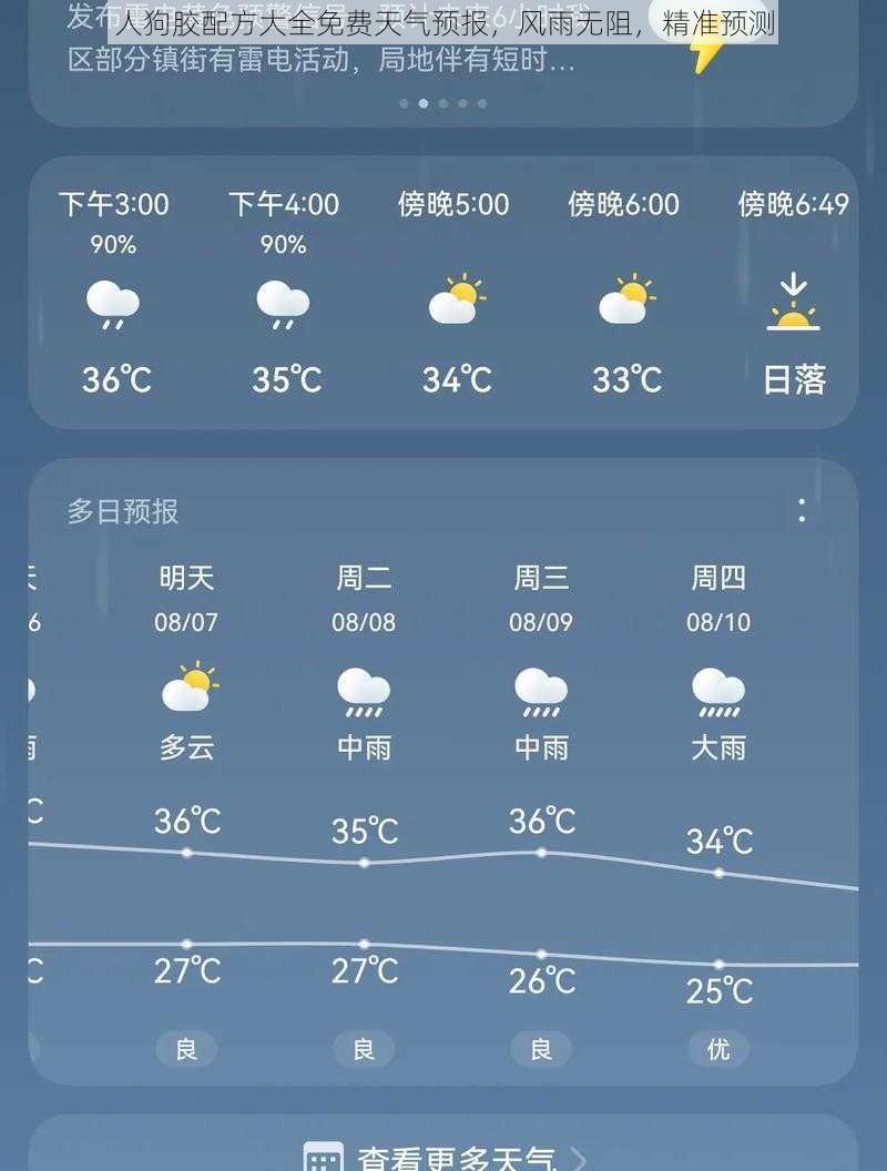 人狗胶配方大全免费天气预报，风雨无阻，精准预测