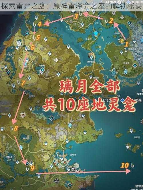 探索雷霆之路：原神雷泽命之座的解锁秘诀