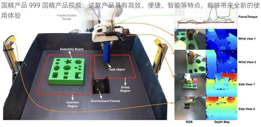 国精产品 999 国精产品视频：这款产品具有高效、便捷、智能等特点，能够带来全新的使用体验