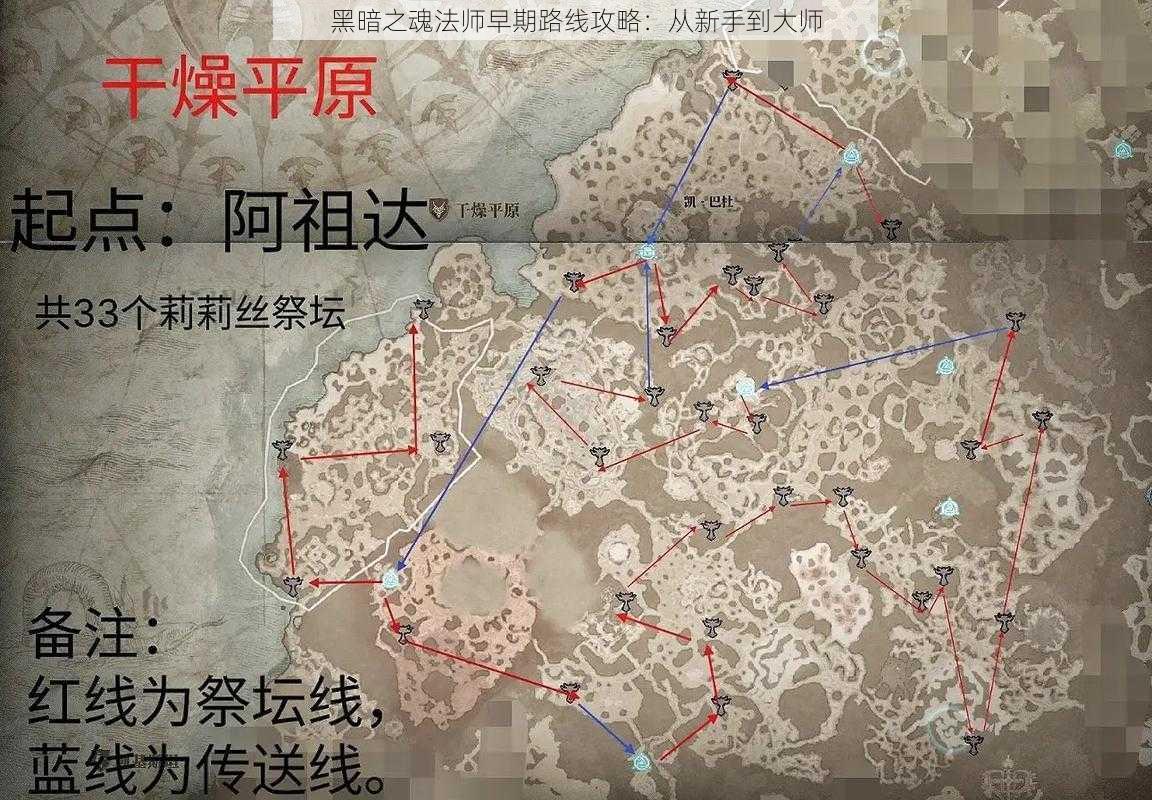 黑暗之魂法师早期路线攻略：从新手到大师