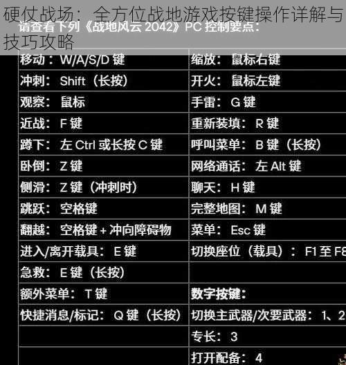 硬仗战场：全方位战地游戏按键操作详解与技巧攻略