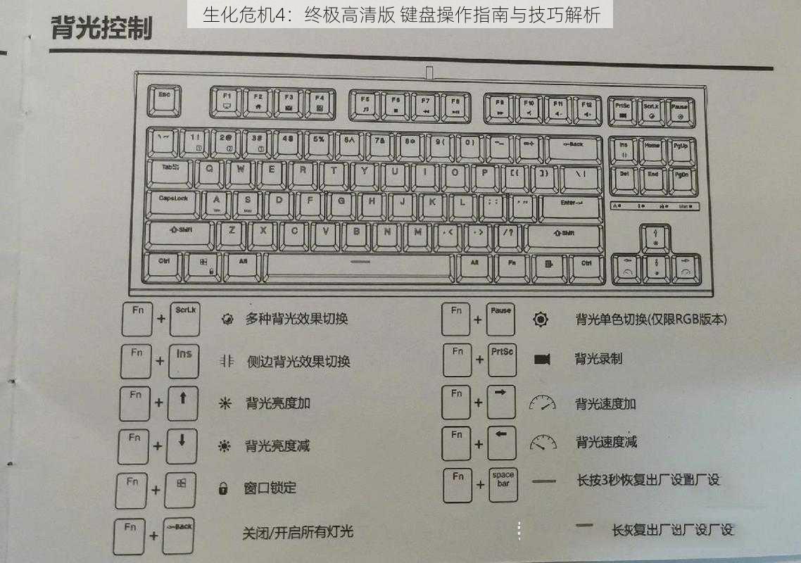 生化危机4：终极高清版 键盘操作指南与技巧解析