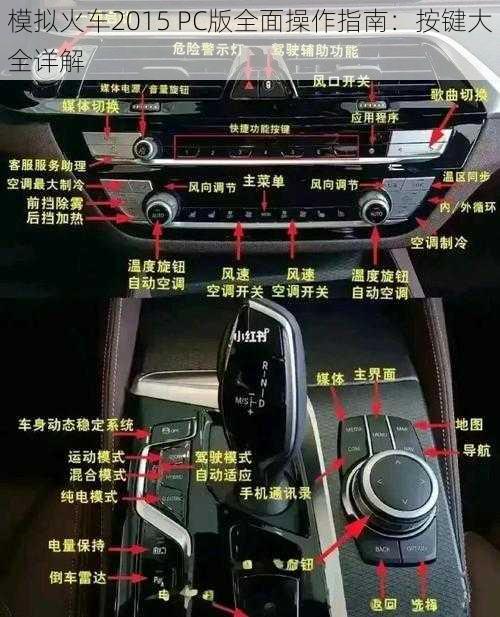 模拟火车2015 PC版全面操作指南：按键大全详解