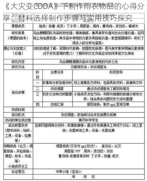 《大灾变CDDA》下制作雨衣物品的心得分享：材料选择制作步骤与实用技巧探究