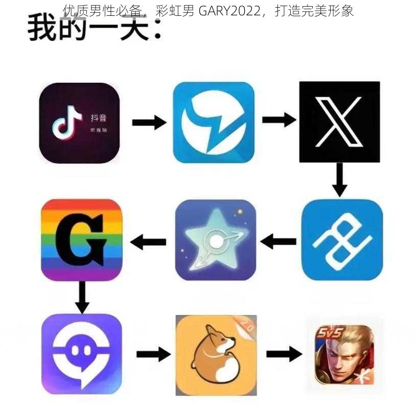 优质男性必备，彩虹男 GARY2022，打造完美形象